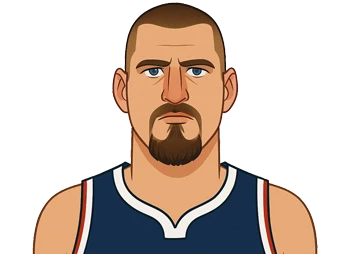 Nikola Jokic